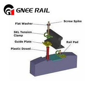 SKL Rail Fastening System 