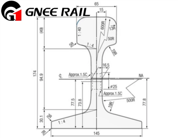 JIS 60 KG Rail