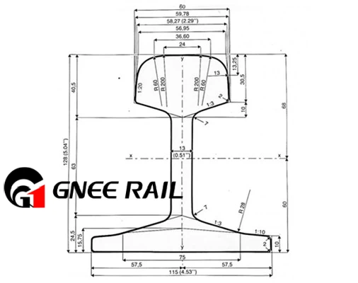 36KG Heavy Railway Track