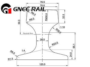 GOST KP70 Crane Rail Drawing GOST KP70 Crane Rail Drawing