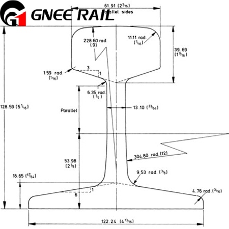 British Standard BS75R Rail