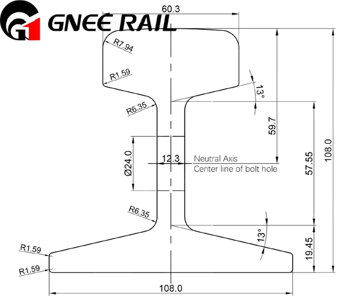 America Standard ASCE 60 Rail