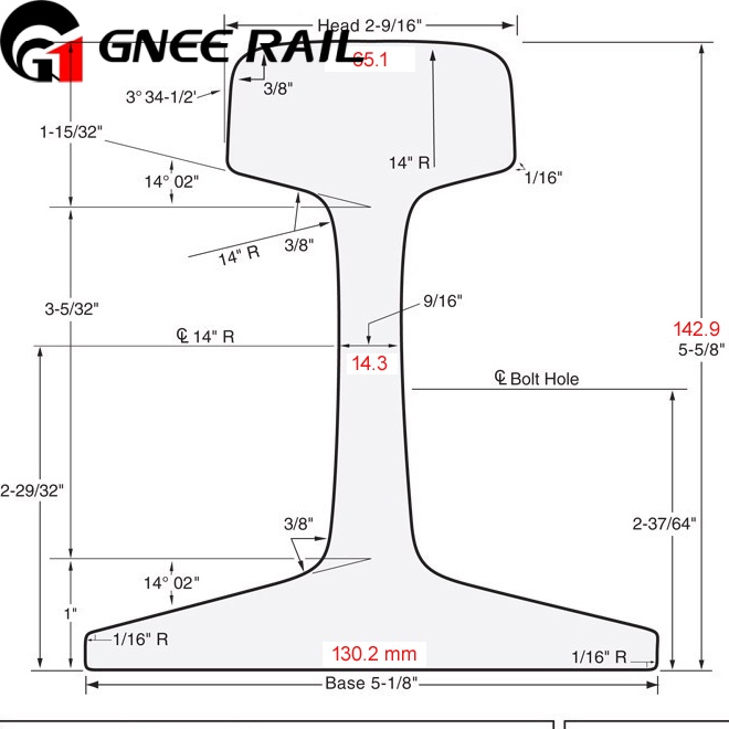 America Standard 90 LBS Rail