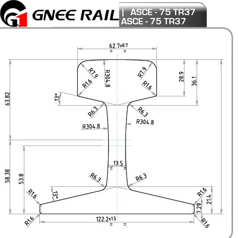 America Standard ASCE 75 Rail