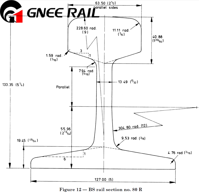 British Standard BS80R Steel Rail