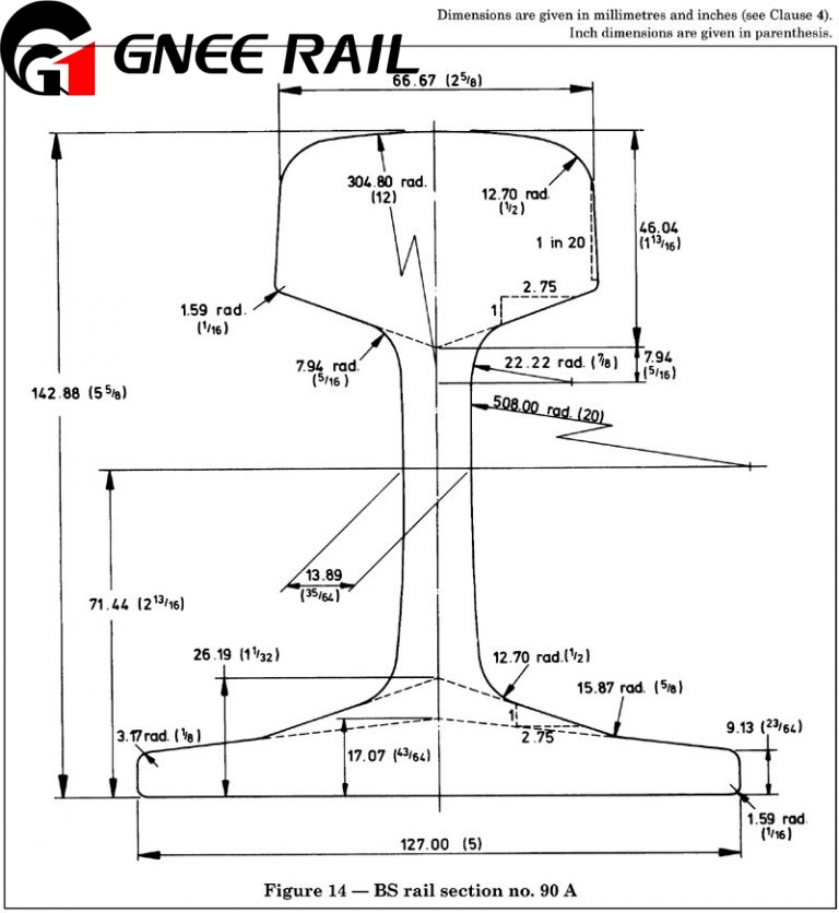 British Standard BS90A Steel Rail