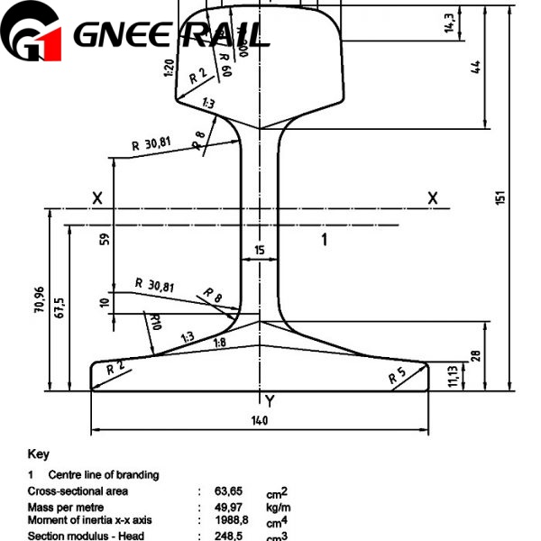 European Standard 50E2 (50EB-T) Steel Rail