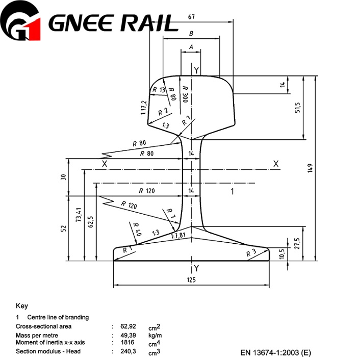 European Standard 50E2 (50EB-T) Steel Rail