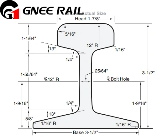 America Standard ASCE 40 Rail