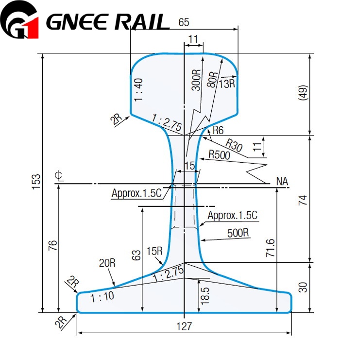 Janpanese Standard JIS 50N Rail