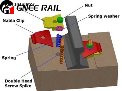 Nabla Rail Fastening System for Railway