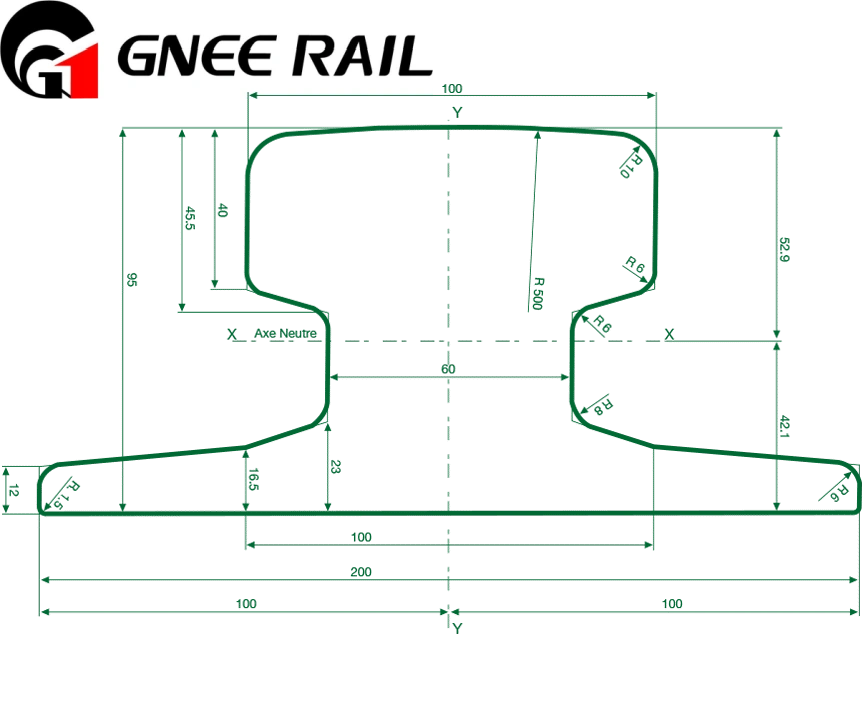 European Standard A100 Crane Rail