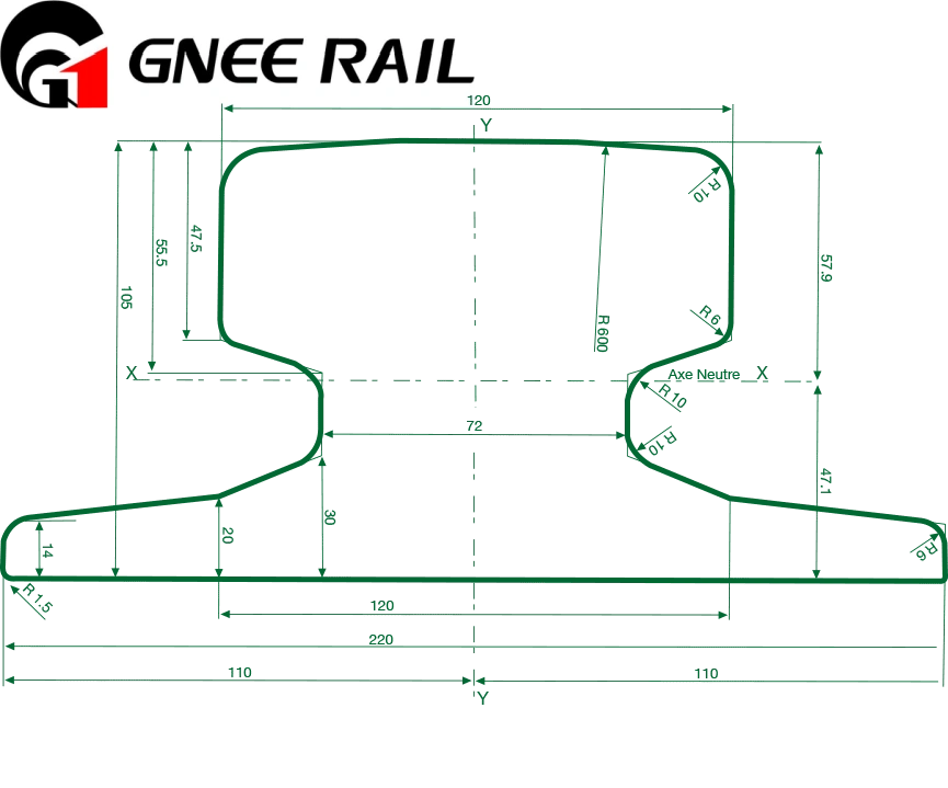 European Standard A120 Crane Rail