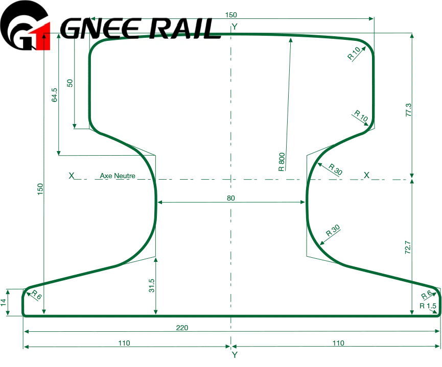 European Standard A150 Crane Rail