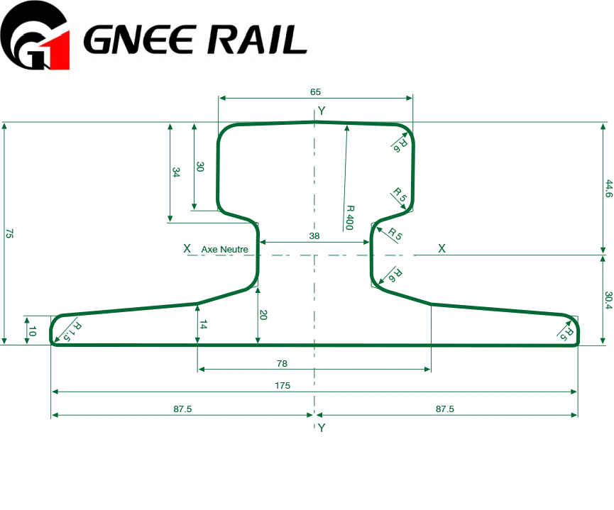 European Standard A65 Crane Rail