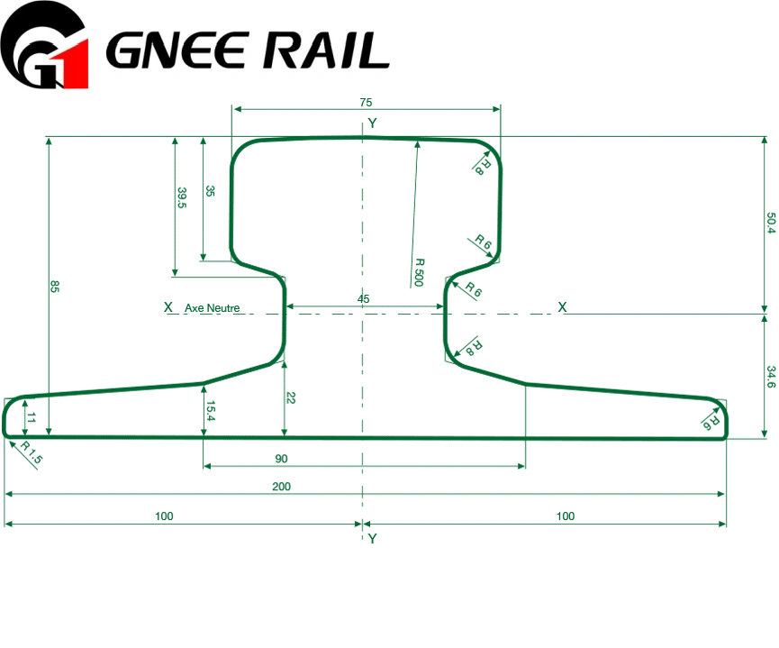 European Standard A75 Crane Rail