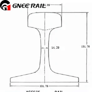 America Standard ASCE 85 Rail