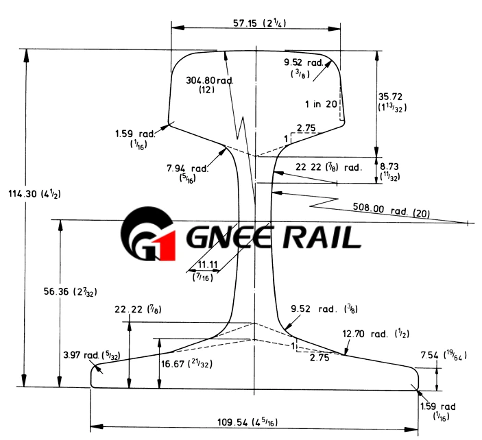 British Stdandard BS60A Steel Rail