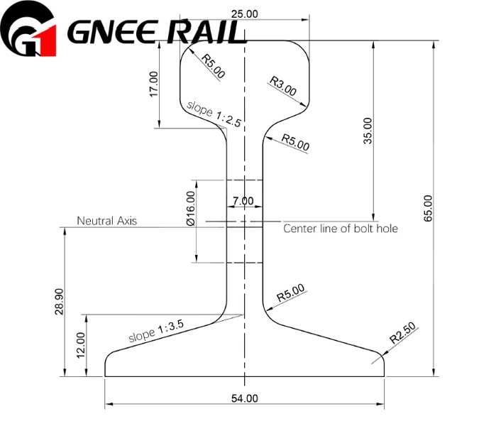 GB 8KG Light Rail