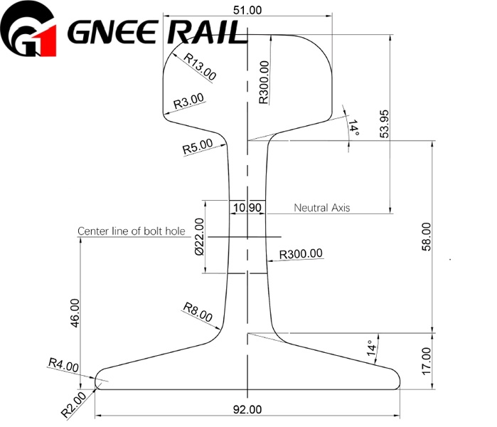 GB 24KG Light Rail