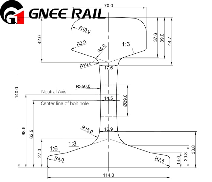 GB 43KG Heavy Rail