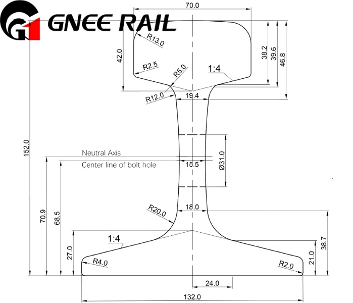 GB 50KG Heavy Rail