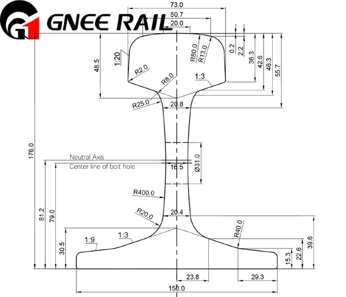 GB 60KG Heavy Rail