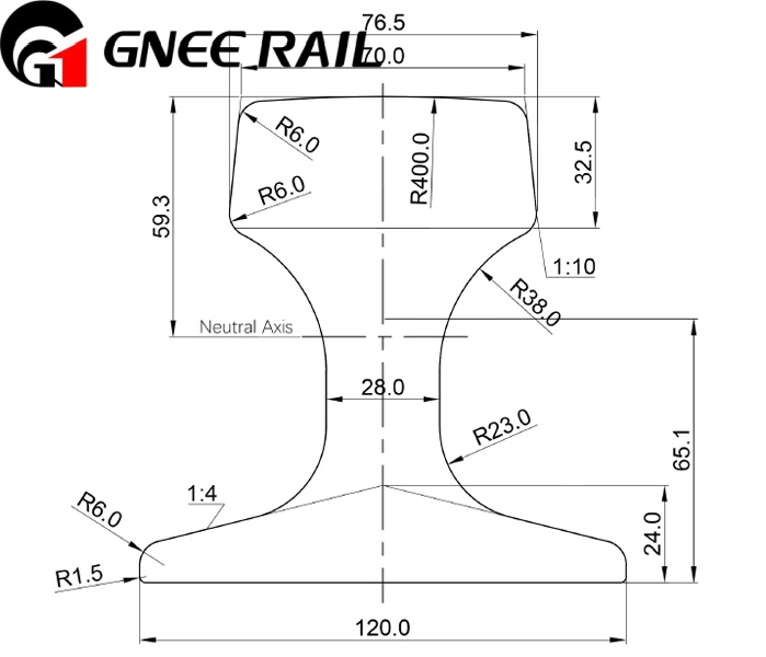 GB QU70 Crane Rail