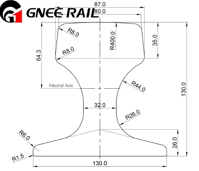 GB QU80 Crane Rail