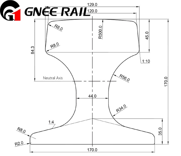 GB QU120 Crane Rail