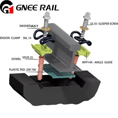 Vossloh Rail Fastening System