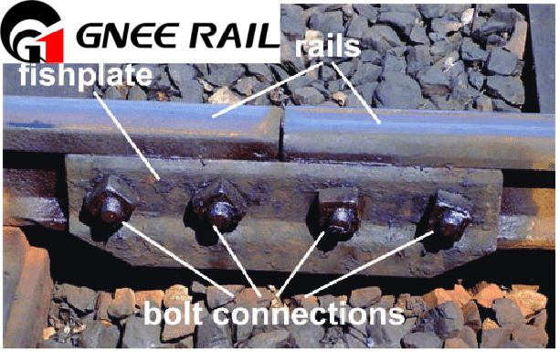 Fish Bolt For Rail Joints