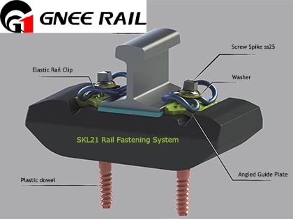 Tr Thread  Screw Spike