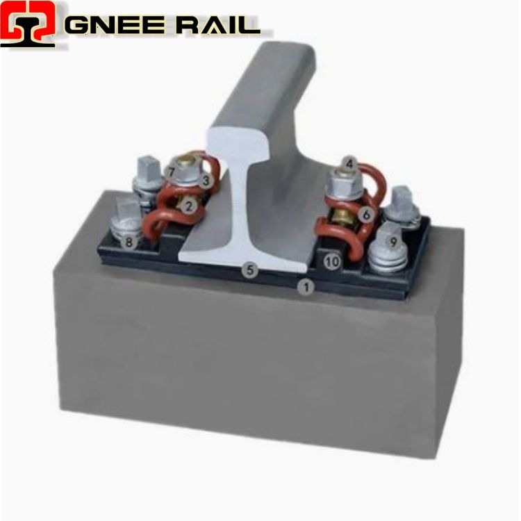 Types of Railroad Fastening System